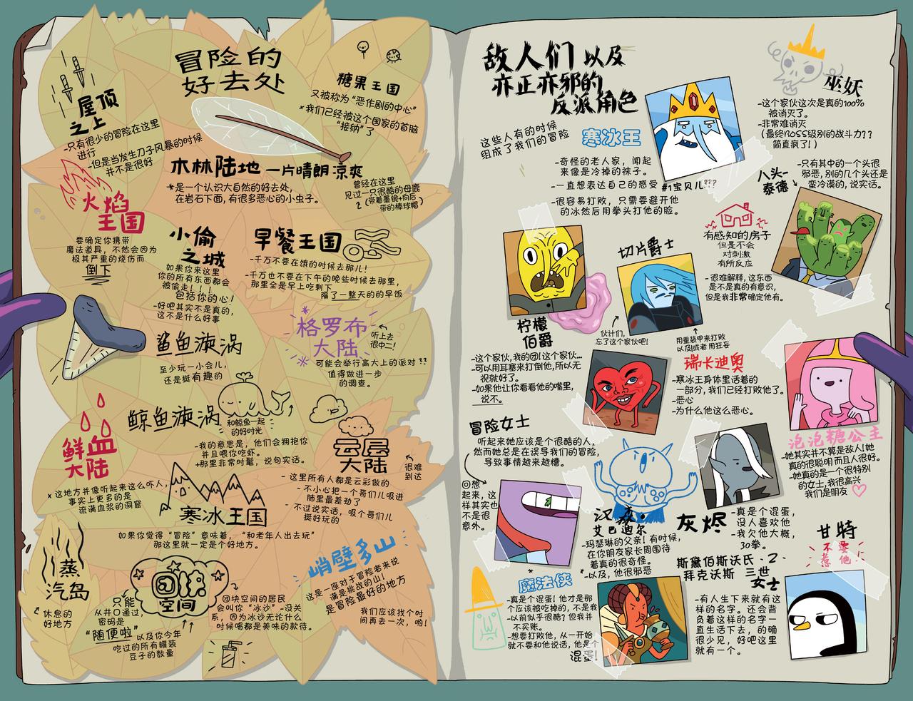 第15页