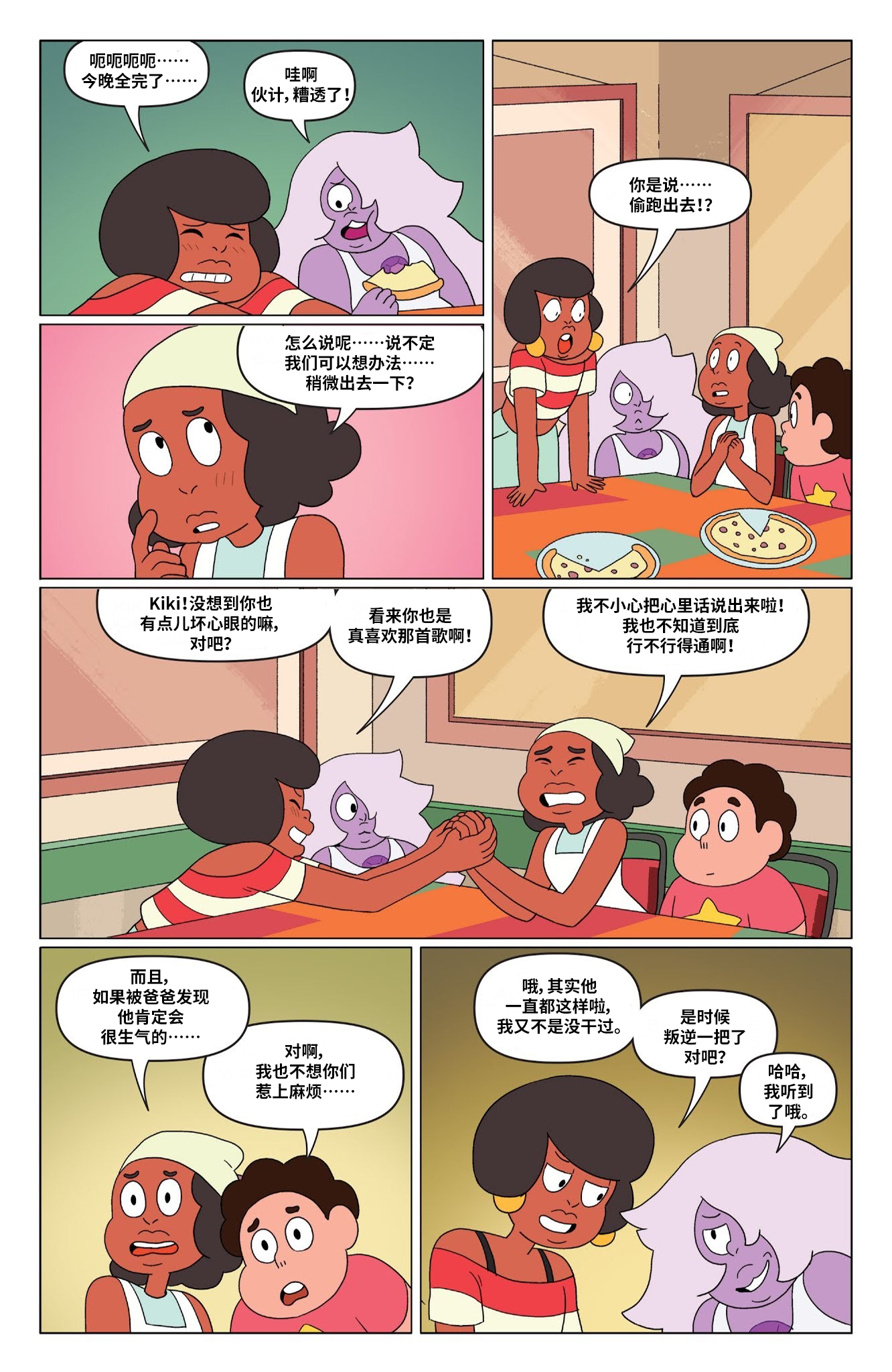 第6页